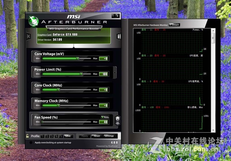 小超怡情 GTX980 HOF 超频测试