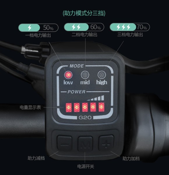 新竣黑马品牌，长跑王FIIDO-L2 电动车开箱体验