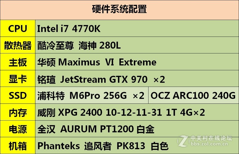 自制最强移动硬盘，把win8.1装进口袋