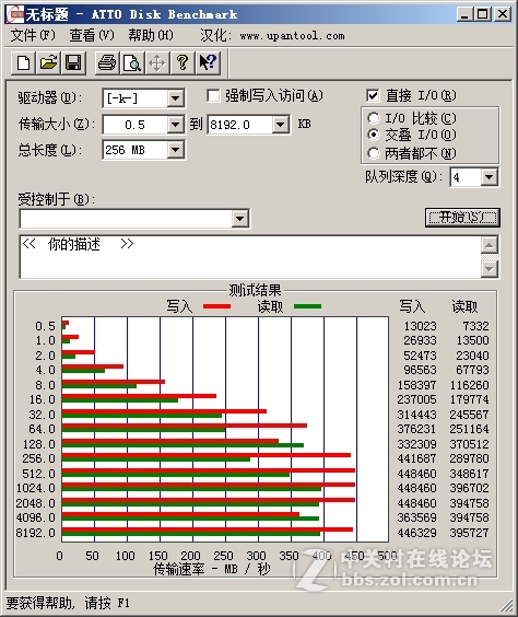 自制最强移动硬盘，把win8.1装进口袋