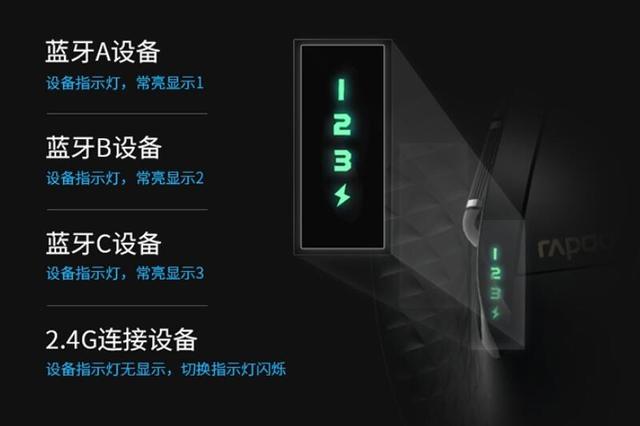 你的Qi无线充电器也能为鼠标充电了，雷柏MT750pro来了