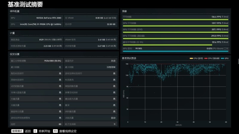 预算2万 9900K加2080显卡配安钛克冰钻机箱打造RGB信仰主机