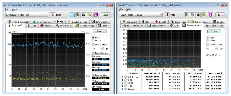 【创久天璇G1 128GB SSD试用】HTPC下的性能测试