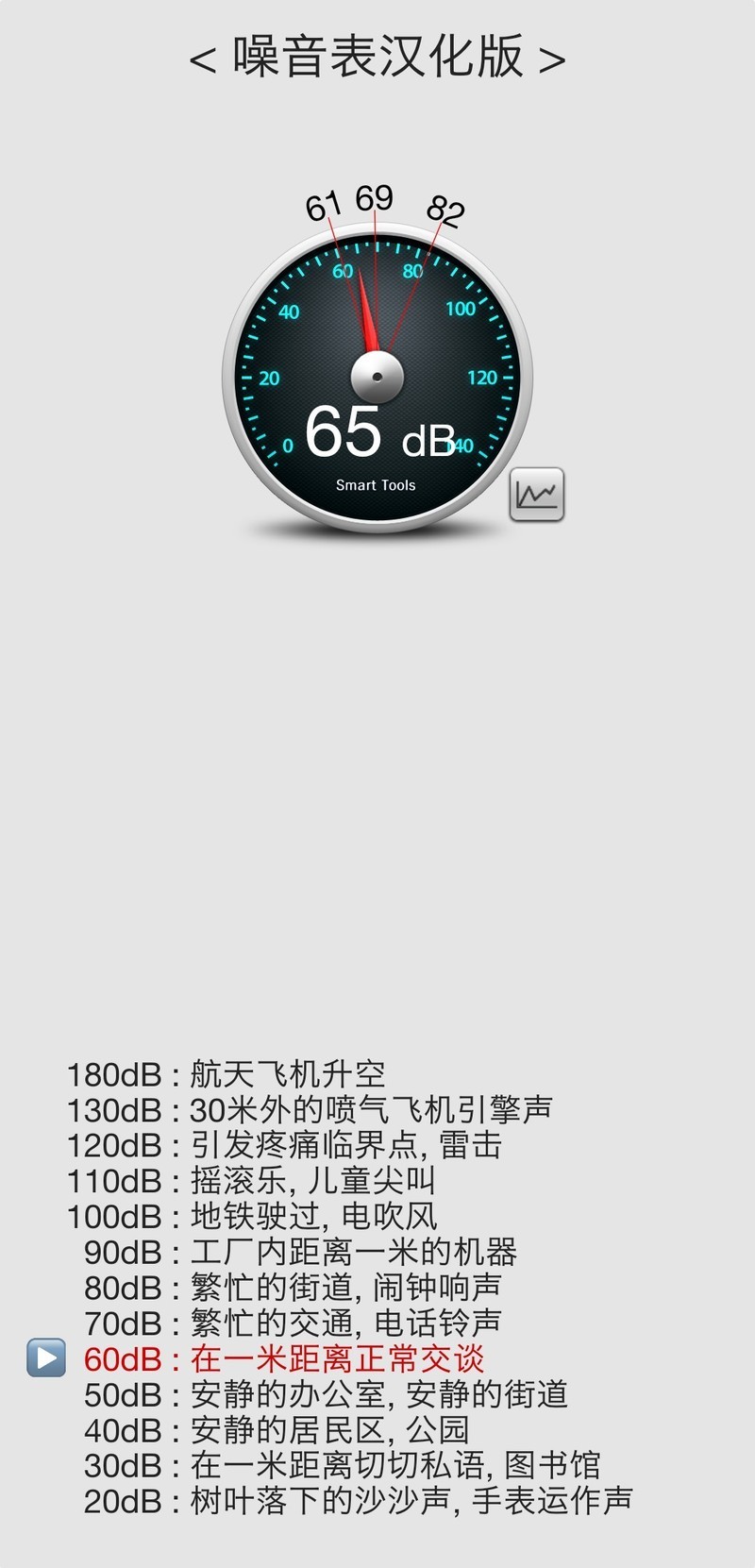 扫拖一体低噪音，激光导航更智能：浦桑尼克扫地机器人M7 MAX评测