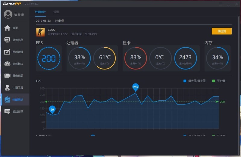 竟同室操戈？——三颗Ryzen三套主板四条内存终极大战