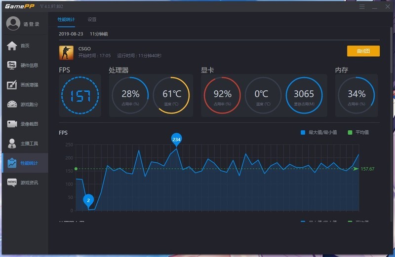 竟同室操戈？——三颗Ryzen三套主板四条内存终极大战