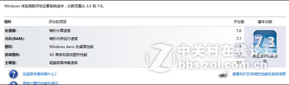 图文详情 G150SG光驱位改装及速度评测