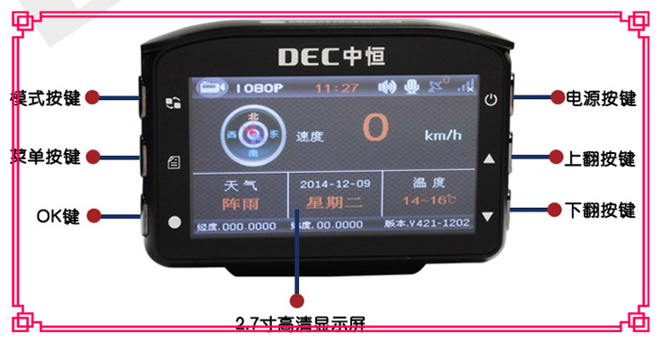 中恒SL650雷达预警仪-----测试