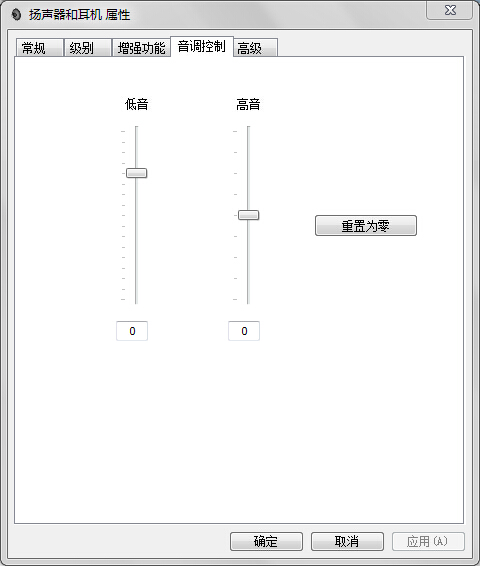 关于DV6-6100tx 听歌音质优化，顺便测测板载声卡的素质......