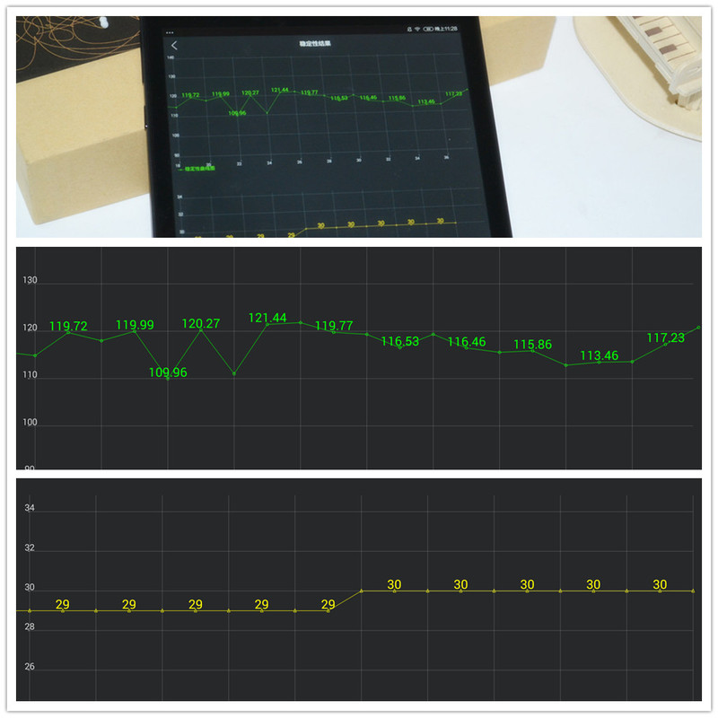 #我是【爱玩】一族，爱国者X86首发体验#爱国者X86性能体验。