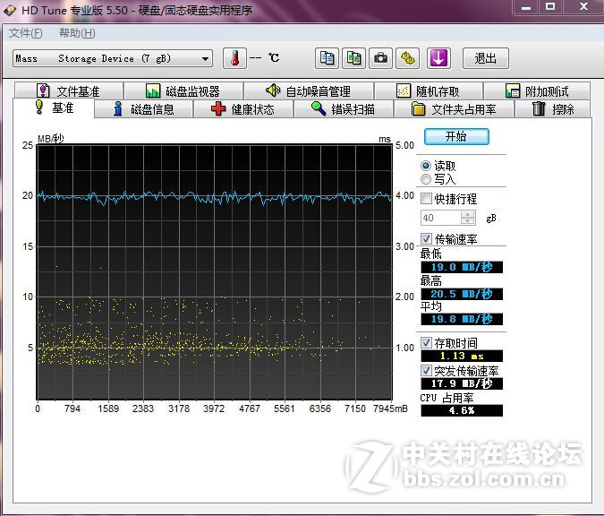 【创久天璇G1 128GB SSD试用】存取速度对比