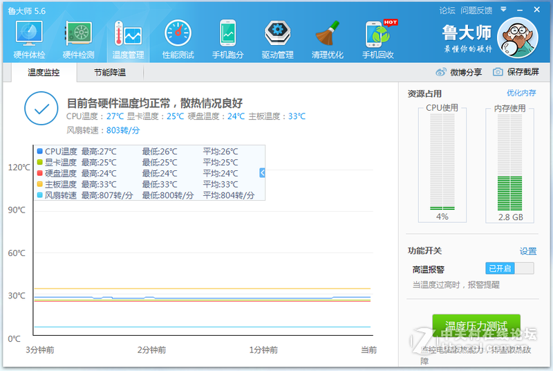 任性主机—屌丝二代