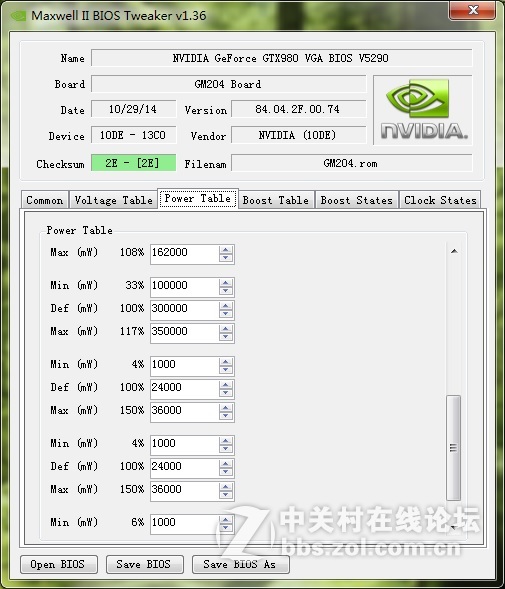 小超怡情 GTX980 HOF 超频测试