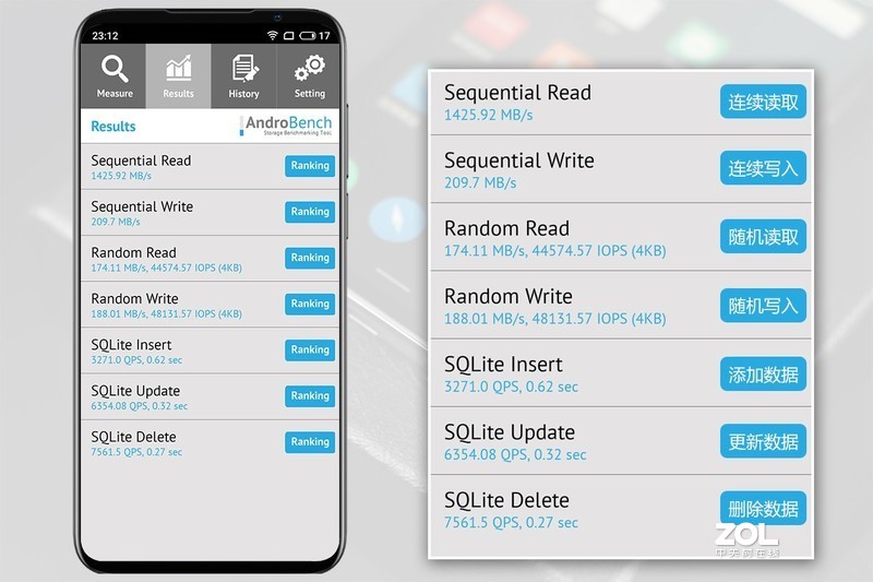 魅族16s Pro深度体验：不将就、不妥协，全面进化后的旗舰手机