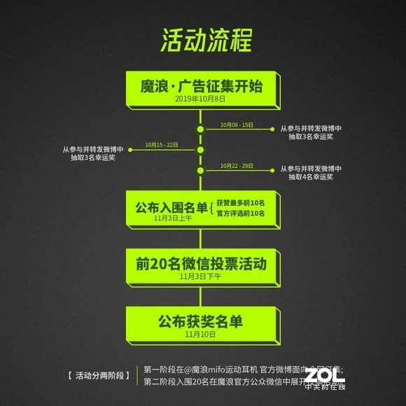 福利福利福利 万元悬赏耳机广告语
