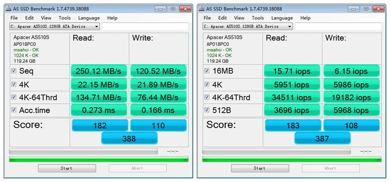 【创久天璇G1 128GB SSD试用】HTPC下的性能测试
