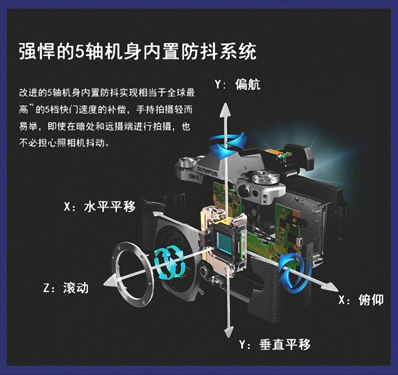 与众不同，傲视群雄，奥林巴斯的个性！