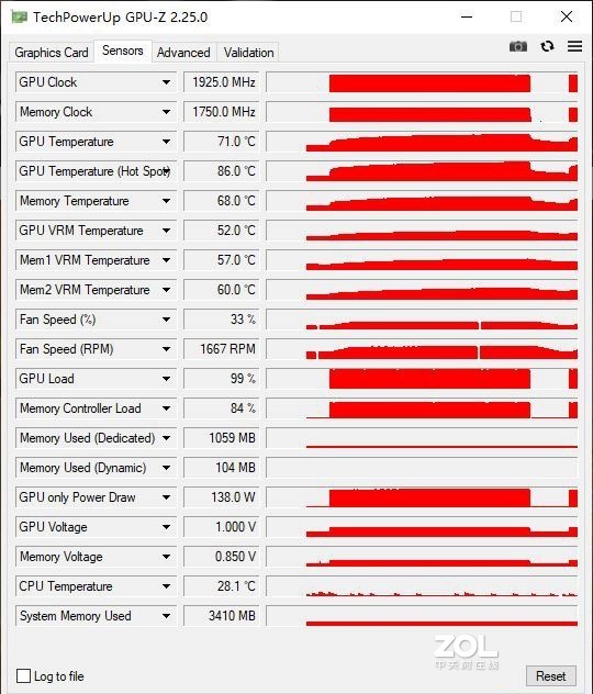 性能白捡的操作又来了，迪兰RX 5700 8G刷BIOS频率飙到1925