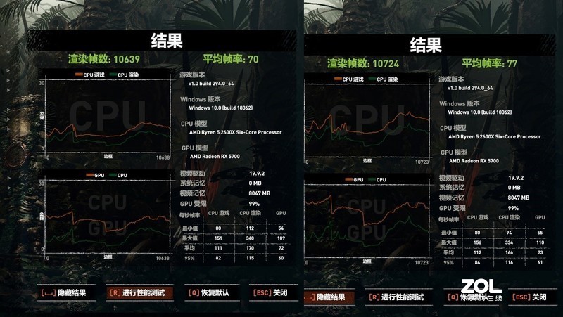 性能白捡的操作又来了，迪兰RX 5700 8G刷BIOS频率飙到1925