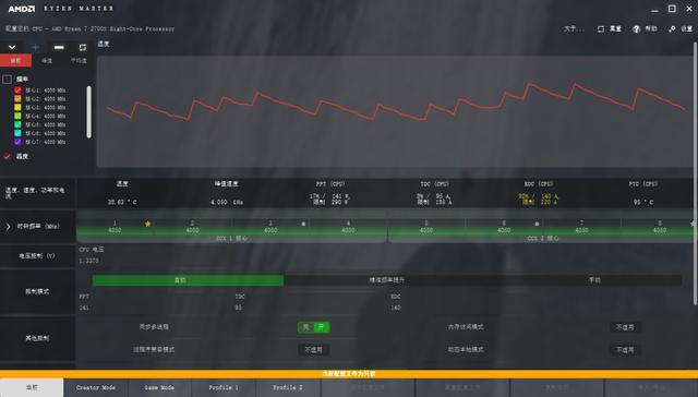 低调奢华系列，性能颜值均好于预期，BARROW 炫影360水冷体验