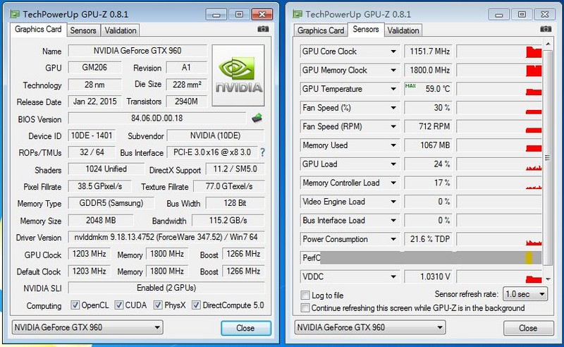 500W金牌玩转GTX960SLI没问题，实测告诉你！
