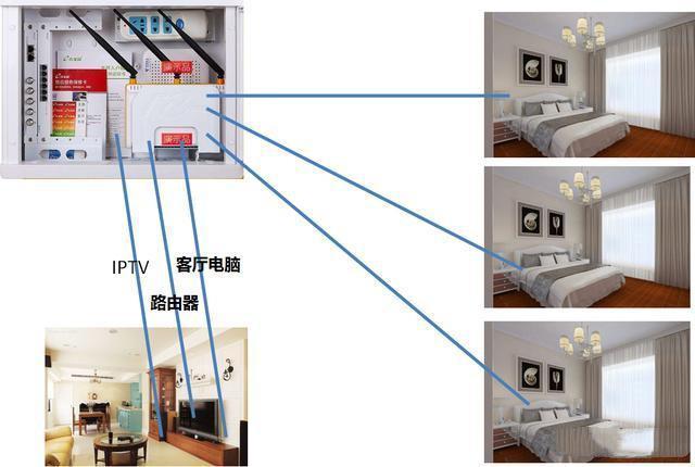 LINKSYS-MR8300路由器能组网能电竞，解决产品过多连接网络的难题