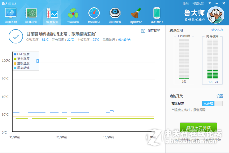小改亮骚光污染。低端风冷回收改造