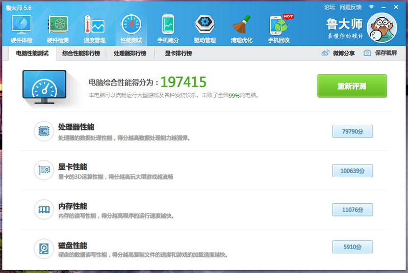本命年就得上大红，耕升GTX960关羽版Plus理论性能能测