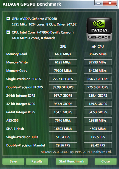 本命年就得上大红，耕升GTX960关羽版Plus理论性能能测