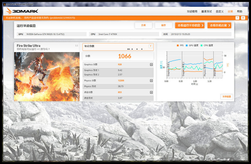 本命年就得上大红，耕升GTX960关羽版Plus理论性能能测