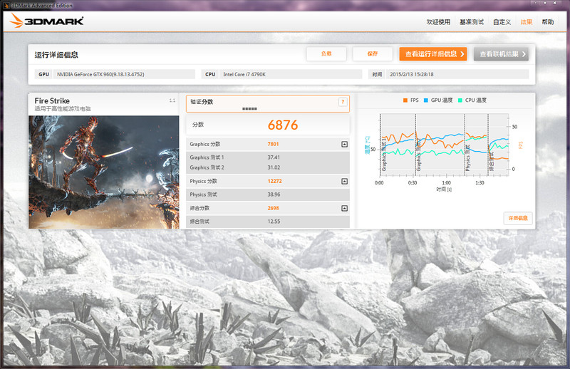 本命年就得上大红，耕升GTX960关羽版Plus理论性能能测