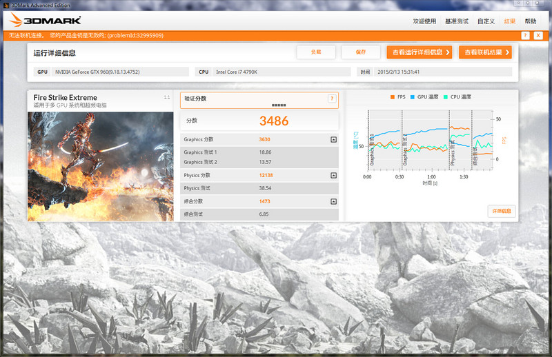 本命年就得上大红，耕升GTX960关羽版Plus理论性能能测