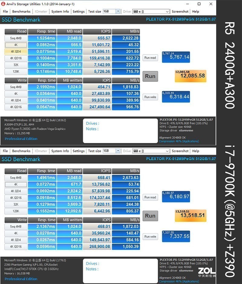 小空间PC桌面方案的终章：入手M9PeGn插满存储接口，顺便晒晒mini桌面环境