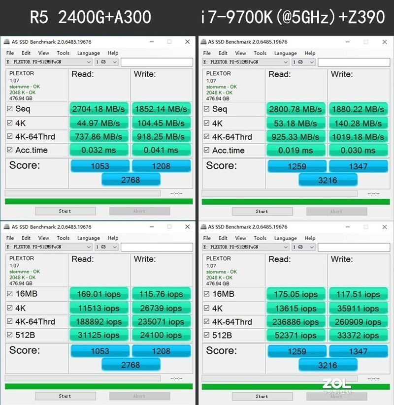 小空间PC桌面方案的终章：入手M9PeGn插满存储接口，顺便晒晒mini桌面环境
