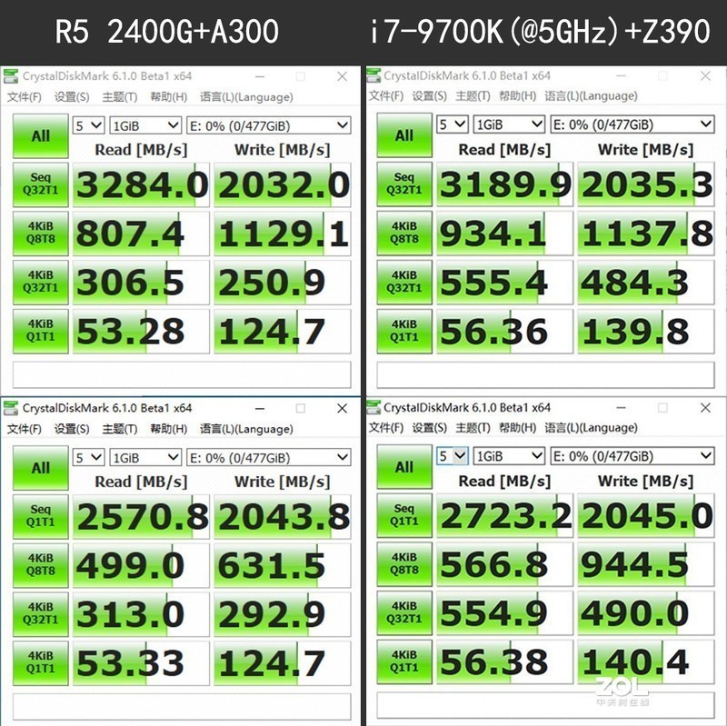 小空间PC桌面方案的终章：入手M9PeGn插满存储接口，顺便晒晒mini桌面环境