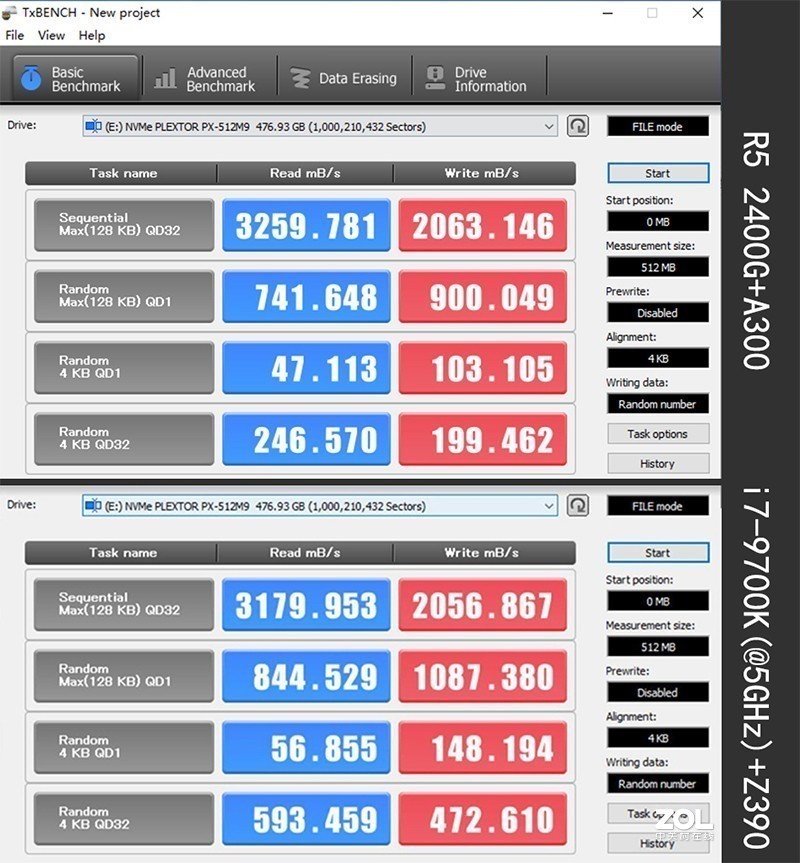 小空间PC桌面方案的终章：入手M9PeGn插满存储接口，顺便晒晒mini桌面环境