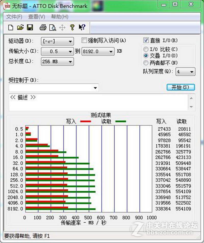 【创久天璇G1 128GB SSD试用】用心去见证火箭的速度（跑分篇）