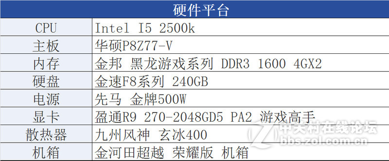 #送给24K纯金玩家的新年礼物#+普及金牌先锋（2）认真的测试