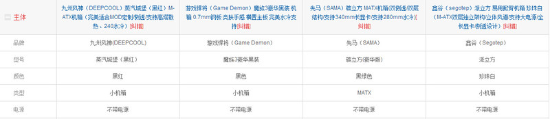 透过京东参数看本质，四款M-ATX矮胖子机箱简析。