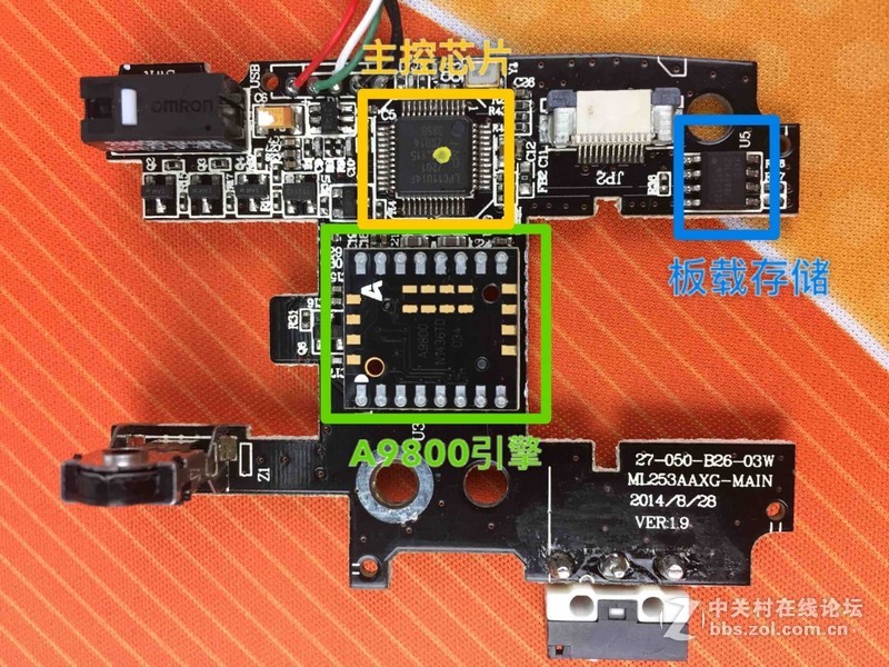国外品牌也有性价比！骨伽700M电竞鼠标拆解