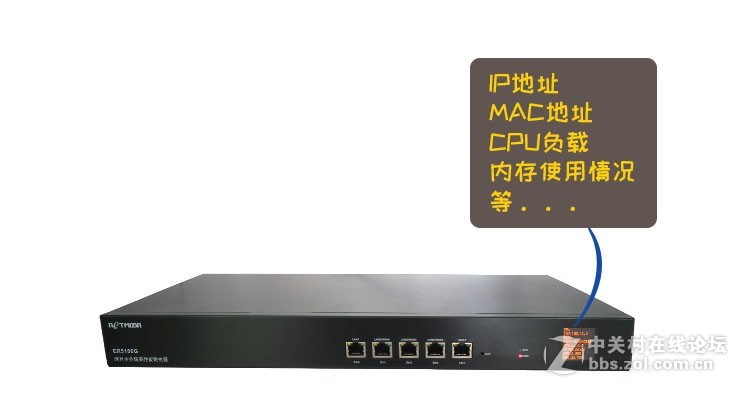 搞事情，连路由器都有了显示屏