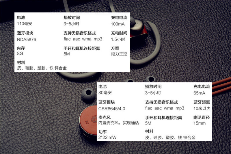 无损音乐的黄金搭档，八头牛蓝牙耳机手环播放组合体验