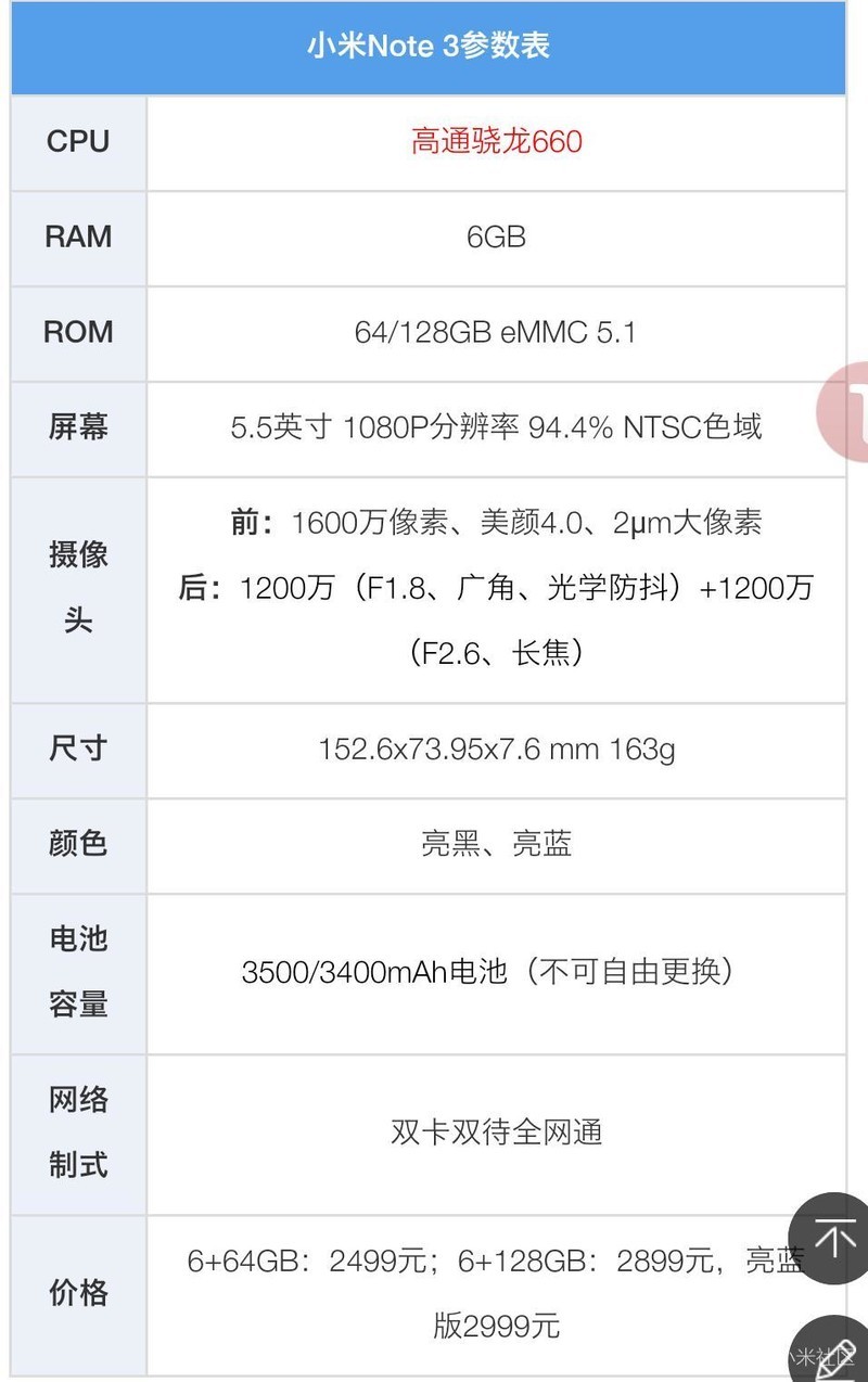 note3参数小米图片