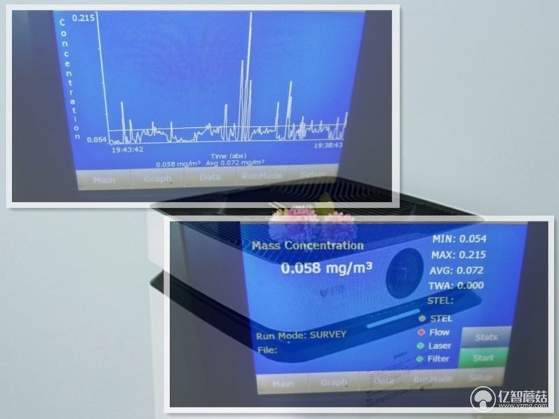 家里有甲醛困扰，那是因为你还没用贝昂X7S 除醛型净化器