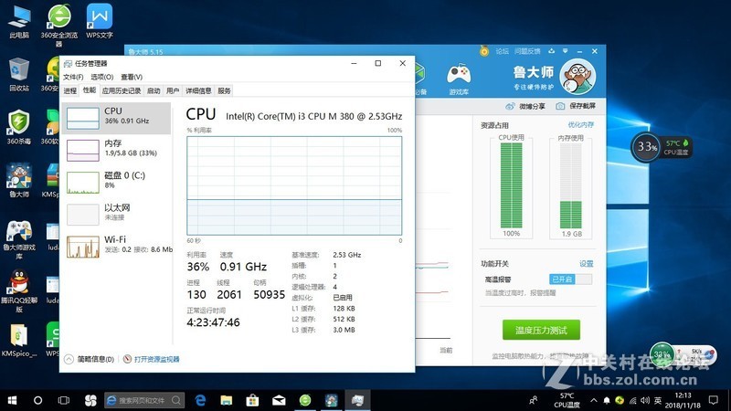 CPU利用率到底是100%还是36%?