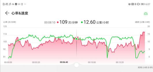 华为手环4 Pro测评：独立GPS运动监测+NFC智慧功能，生活多点活力