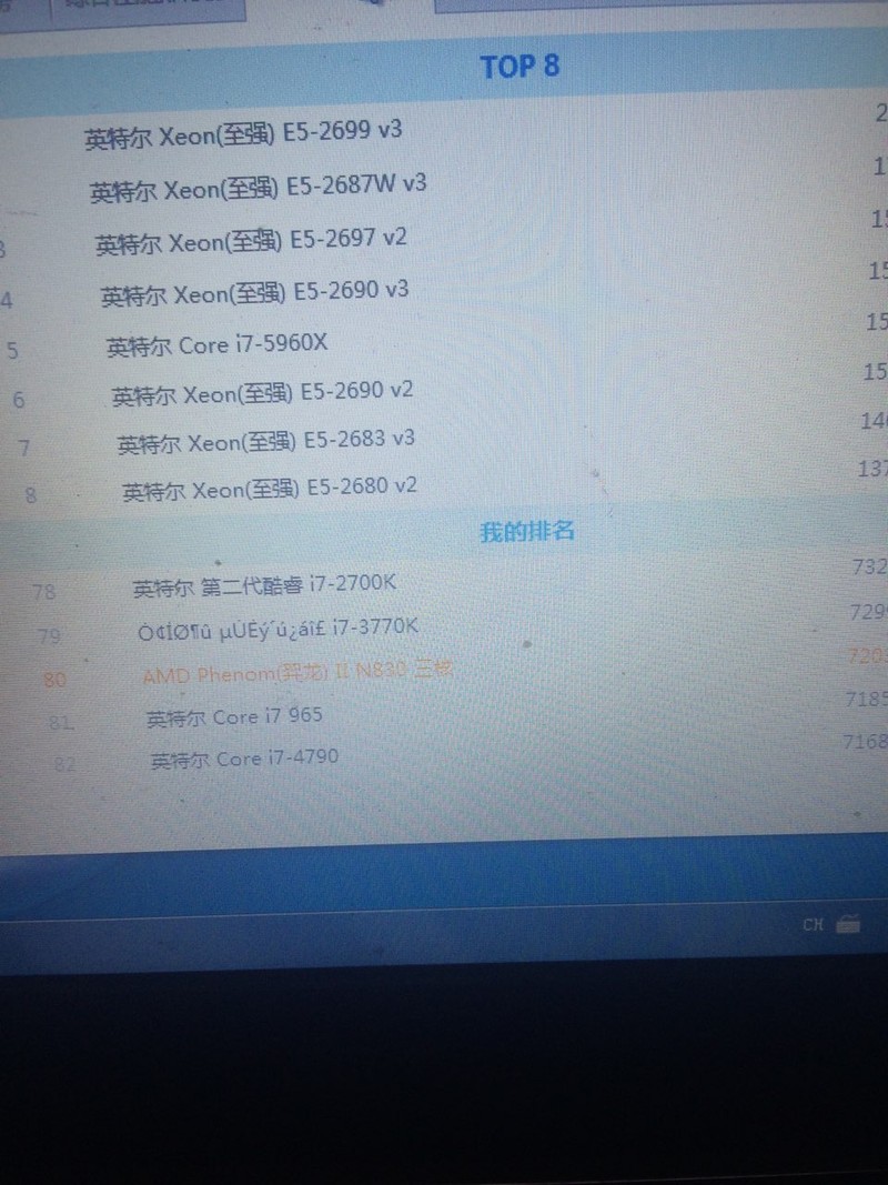 大神请看，HD5470跑分