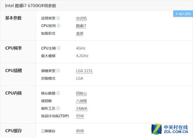 #新手进阶# 450W电源挑战高端平台