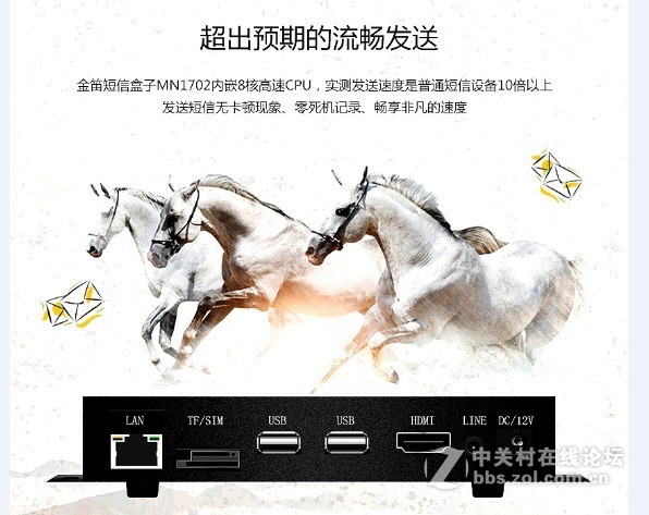 金笛短信盒子MN1702 发送短信速度达到1.5条/秒
