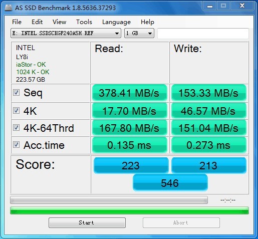 英特尔PRO2500 240G M.2 ngff 全新原装MLC高耐久度 秒TLC 实物测试